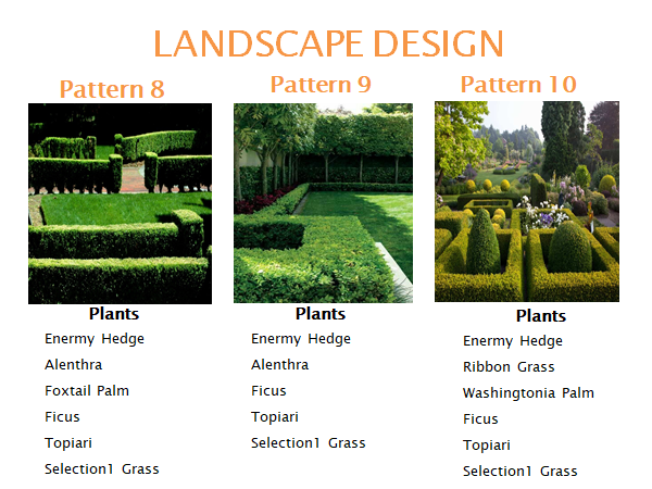 Plan and Execute Landscape Projects