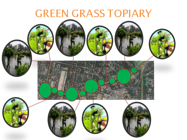 Plan and Execute Landscape Projects